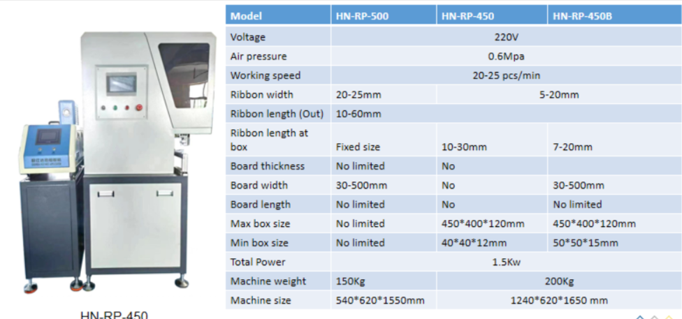 STC-SARI-500 Flat Ribbon Pasting Machine - Image 2